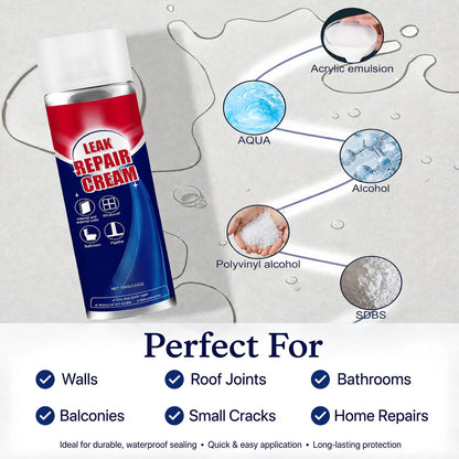 LeakGuard™ Repair Cream (Pack of 2)